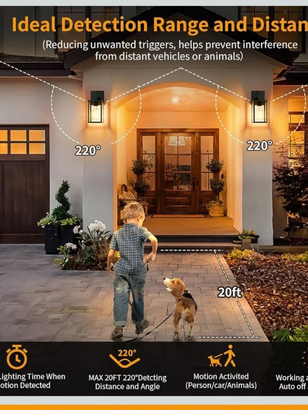 2 Pack Motion Sensor Outdoor Light Fixtures Wall Mount